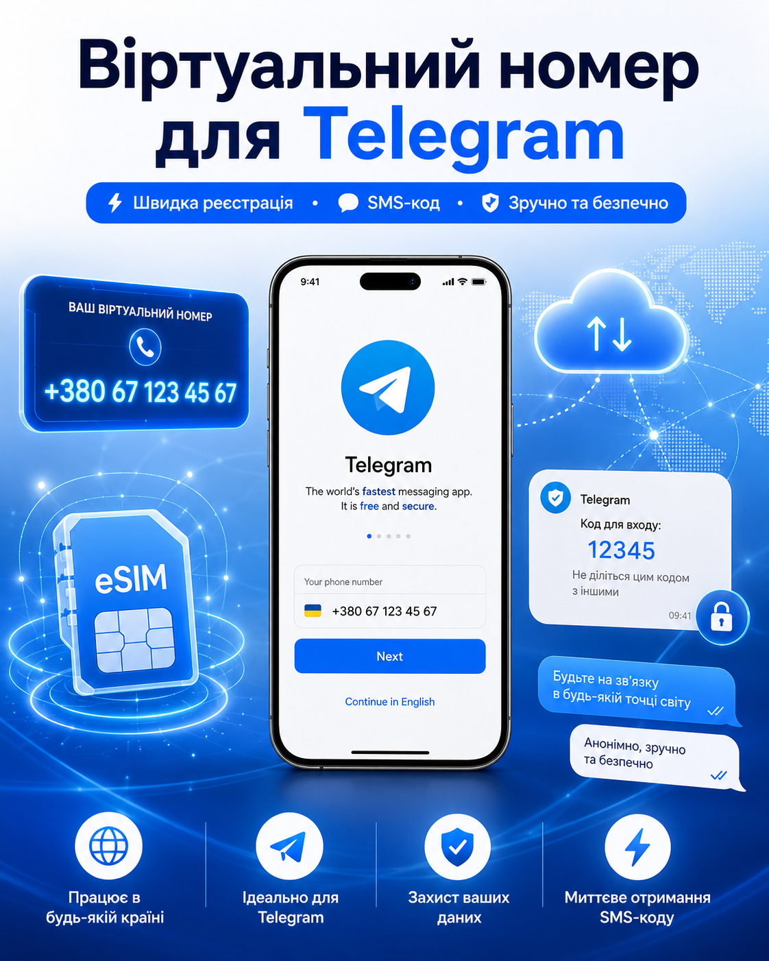 sms