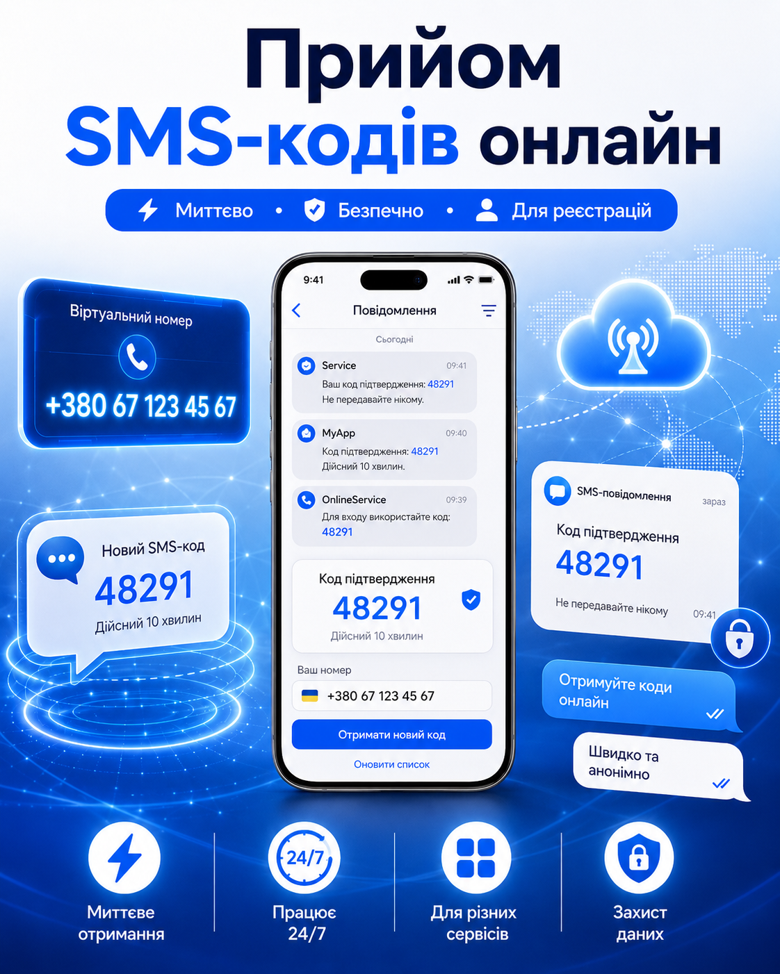 sms